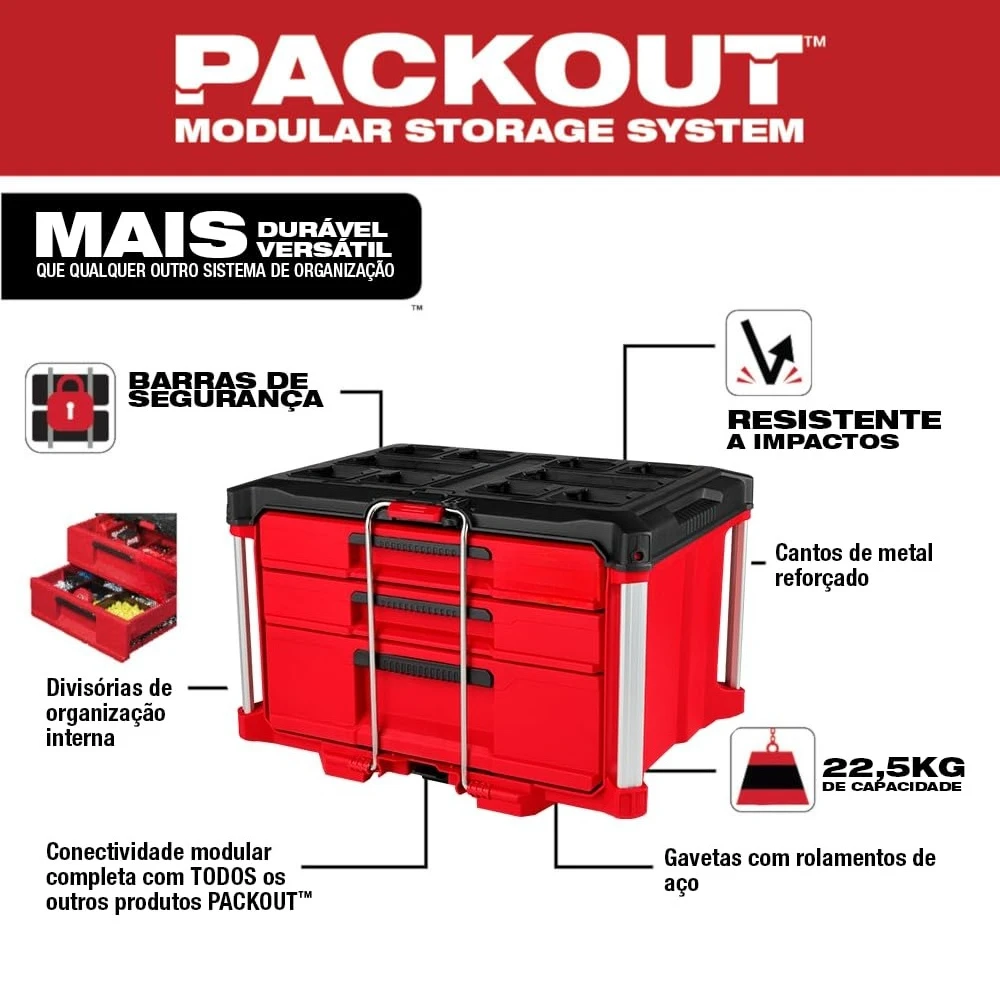 Caixa organizadora de ferramentas multiprofundas com 3 gavetas - 48-22-8447