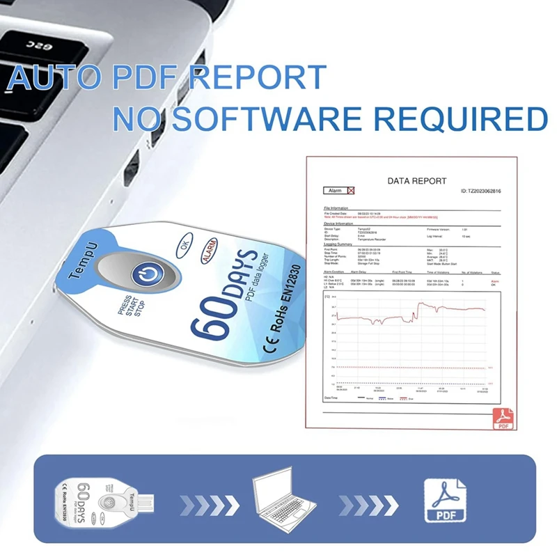 A19F-Temperaturdatenlogger USB Einweg- PDF-Temperaturrekorder Thermometerlogger Tempu02 60 Tage für Kalte Kette
