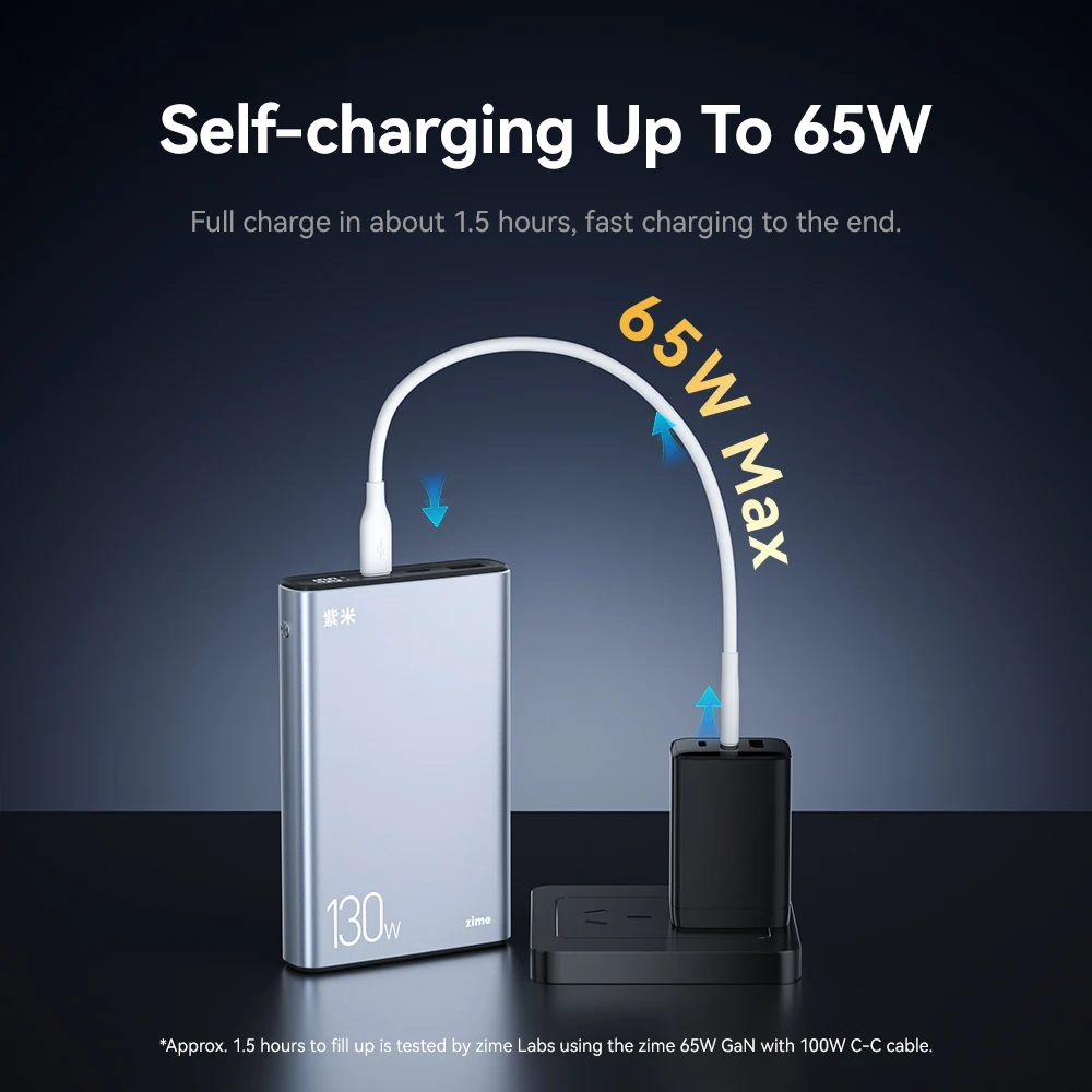 Zime 20000mAh بنك الطاقة المحمول مع 130 واط دعم الإخراج PD UFCS بطارية خارجية لأجهزة الكمبيوتر المحمول بدون طيار الهاتف المحمول شحن سريع