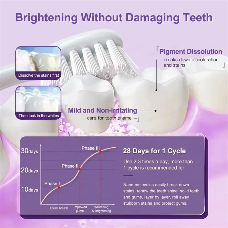 V34 Teeth Whitening Mousse Toothpaste Remove Plaque Stains Cleaning Oral Hygiene Bleaching Dental Tools Fresh Breath Tooth Care