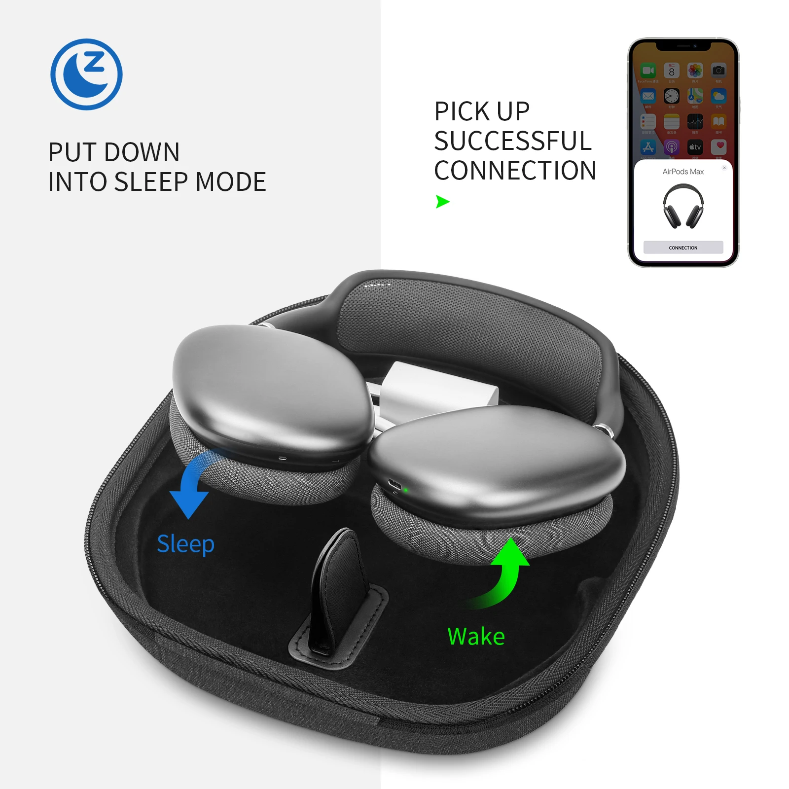 Yinke Reiseetui für Apple AirPods Max, unterstützt den Schlafmodus, doppeltes Reißverschlussdesign, stoßfestes EVA-Material mit kratzfestem Samt-Innenfutter. – Detail 7