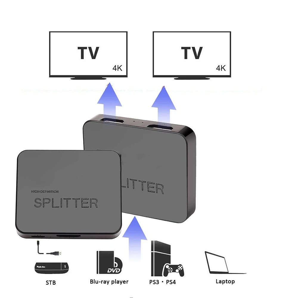 4K HDMI Splitter HD 1080p Video HDMI Switch 1X2 Splitter 1 in 2 Out Distributor Amplifier Dual Display For HDTV DVD PS3 Xbox