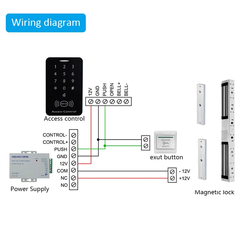 Dc12v/24v 180/280ダブルドア電子ロック電気磁気ドアロック350/600lbs吸引力オプション遅延