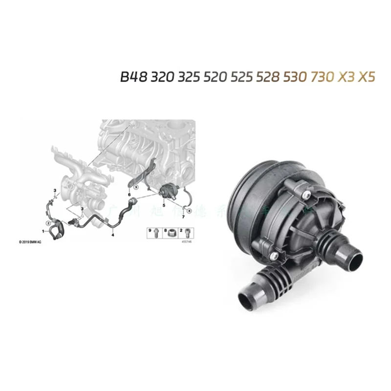 

12V 0392023215 64119147359 For BMW M3 M4 M140i M240i 340i 440i 540i 640i MIni F54 F55 F56 Engine Electric Auxiliary Water Pump