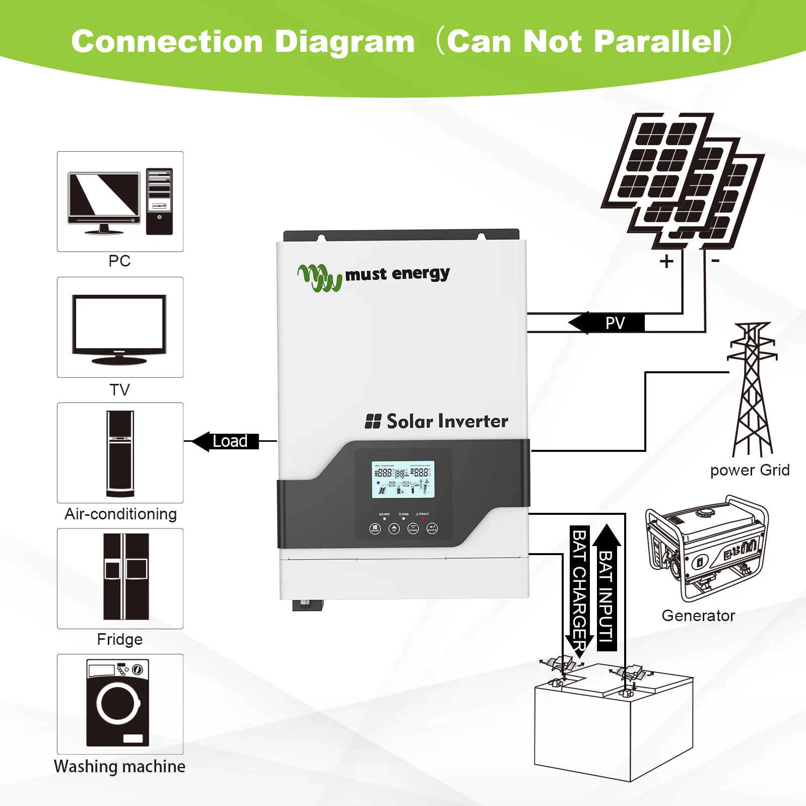 MUST 12V 1KW 1000W Hybrid Solar Inverter Off Grid Inverter LiFePO4 Charger High Frequency Build In MPPT 70A 105VDC 230VAC