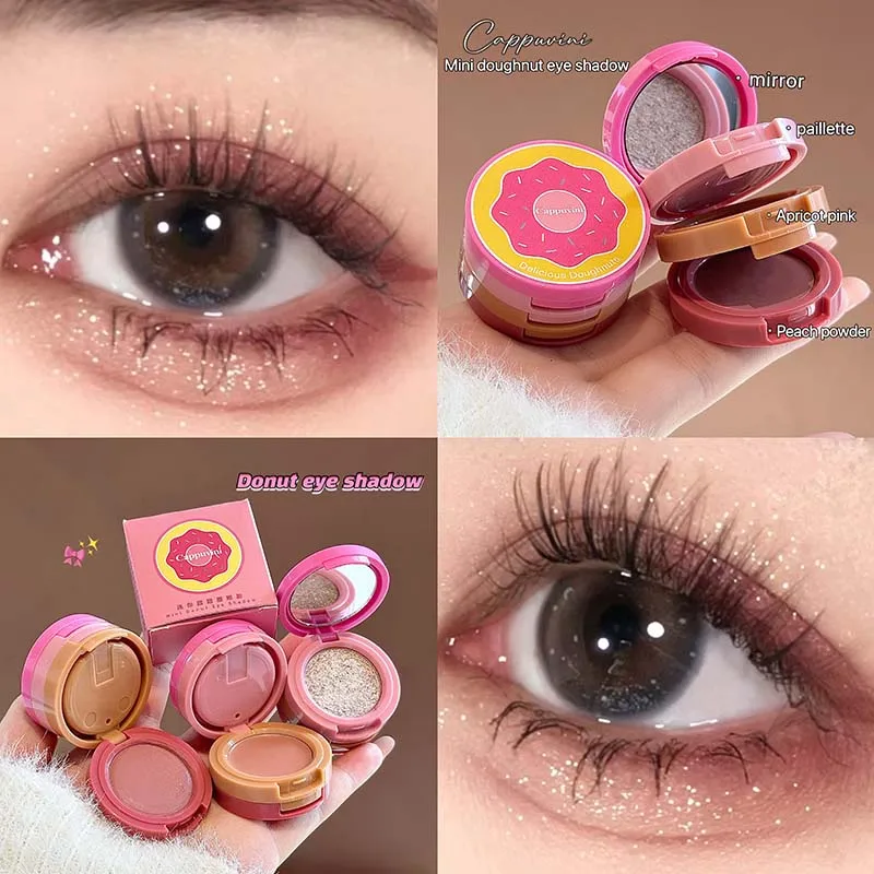 Donut-Shaped Eyesha…