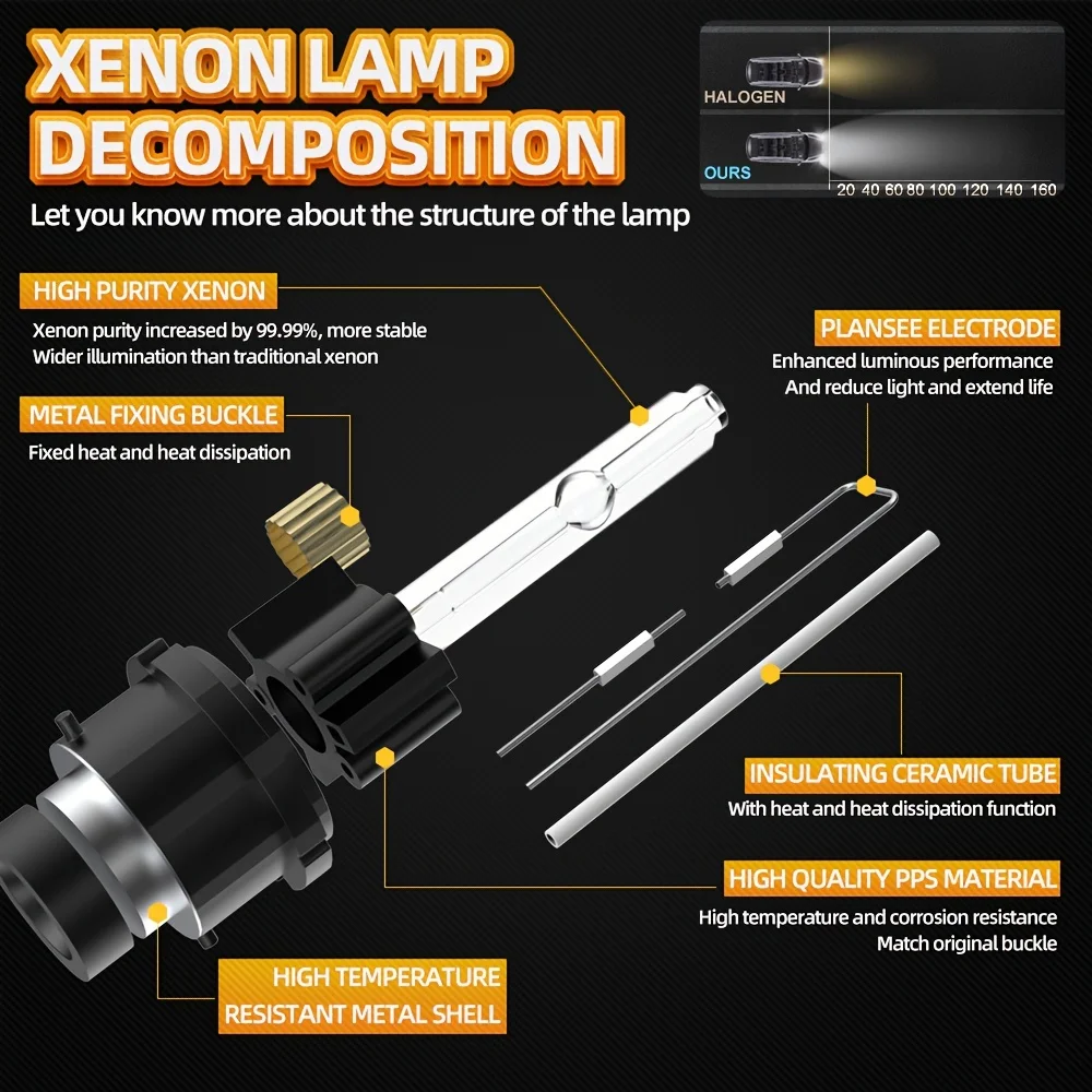 High-Brightness D1S D2S D3S D4S Xenon Headlight Bulbs, 6000K White Color Temperatures Easy Install 2pcs - Fits Most Cars