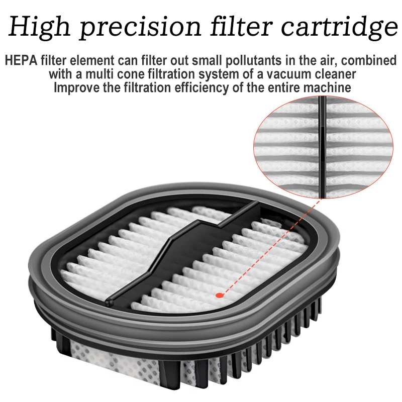 For Tineco Floor ONE S5 Combo Filter Wet Dry Vacuum Cleaners Floor Washing Machine Hepa Filter Replacement Parts