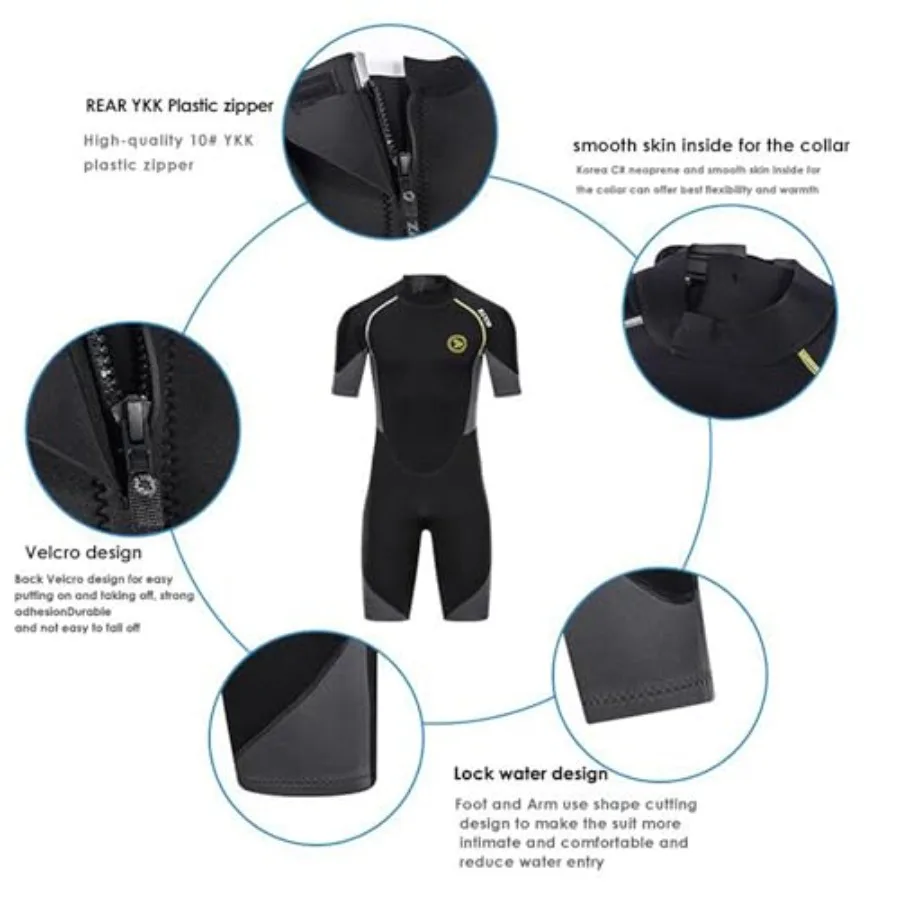 description