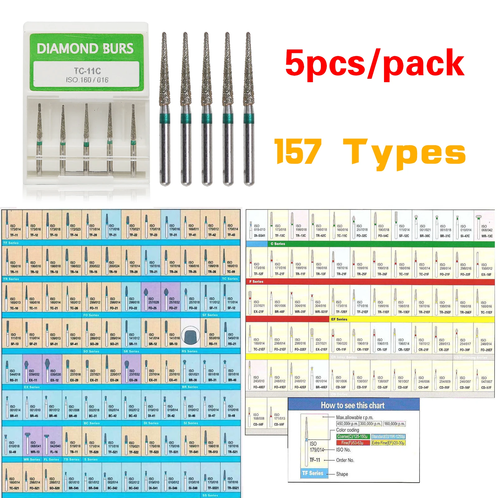 

5Pcs/Box Dental Diamond Burs Polishing Drill Stainless Steel Material FG 1.6mm For NSK High Speed Handpiece High Quality