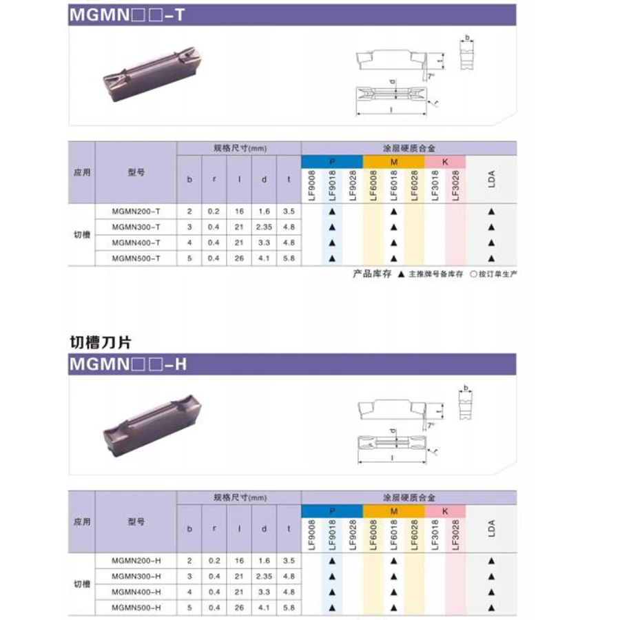 DESKAR-스테인리스 스틸용 카바이드 인서트 MGMN200 MGMN300 MGMN400 MGMN500 MGMN600 -G -M -T -H LF6018, CNC 선반 홈 가공 터닝