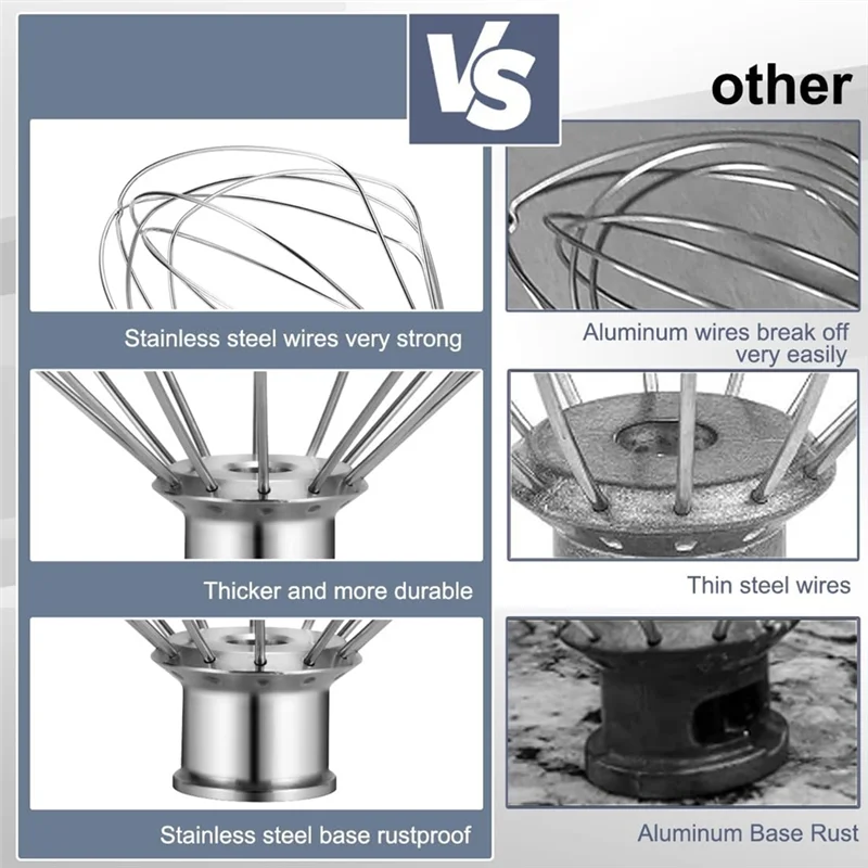 Accessorio per miscelatori Frusta per impastare con bordo flessibile K45WW Frusta a 6 fili per parti del mixer con supporto inclinabile Kitchenaid da 4,5-5 litri-CLIM