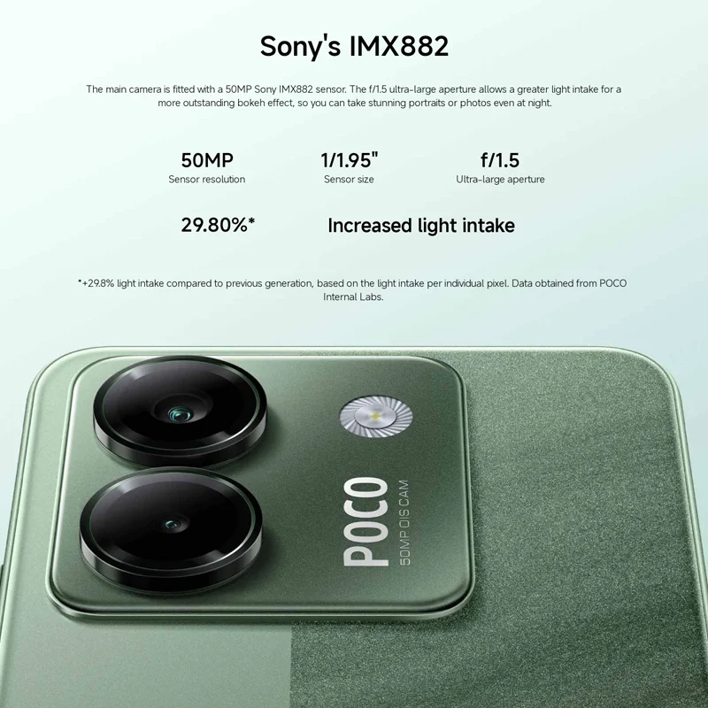 Рисунок 6 - Новейшая глобальная версия POCO M7 Pro 5G