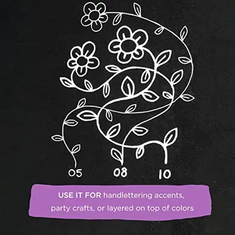 10 best sales कला कलम - №9