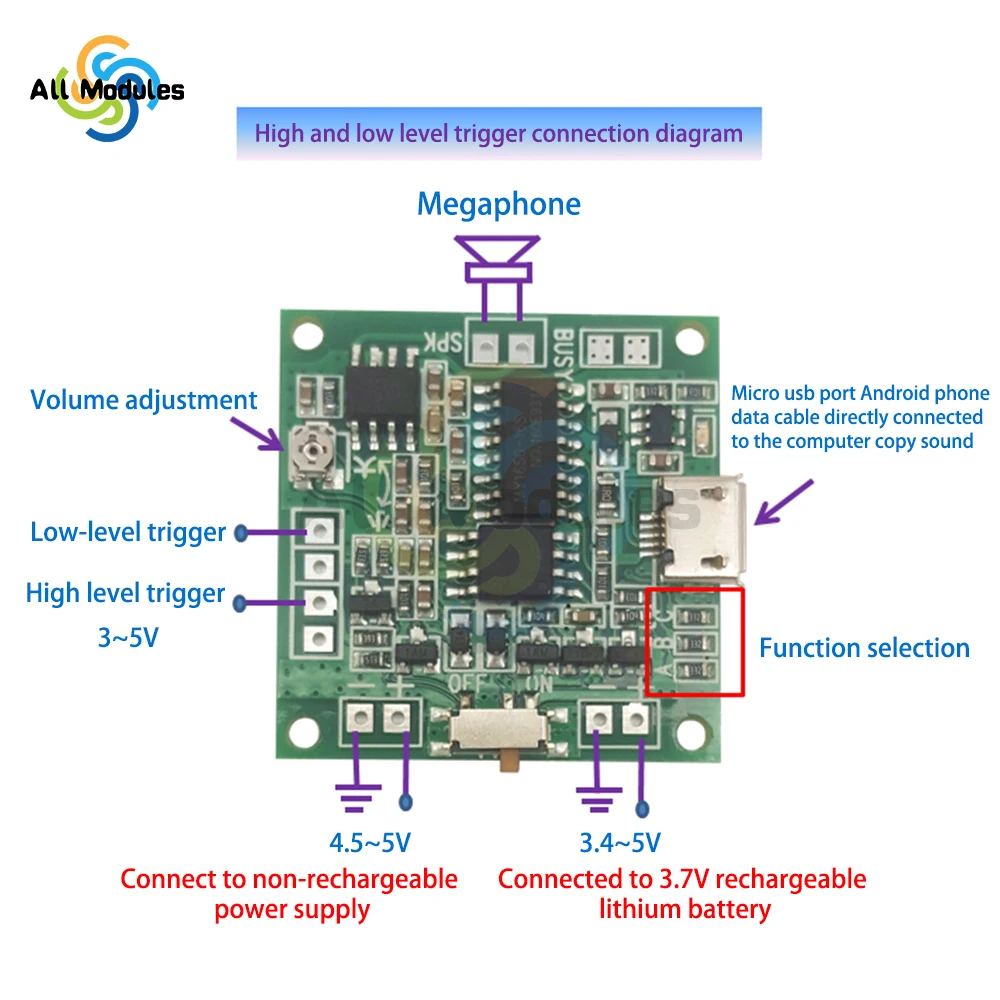 8M Memory Replaceable Sound Recorder Module Voice MP3 WAV Music Player with Loudspeaker Button Control 8M RAM Capacity DIY