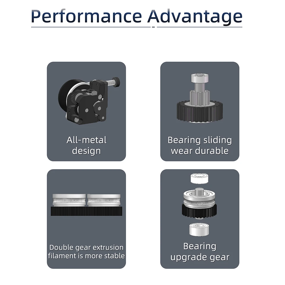 Модернизированный экструдер K1, быстрая подача нити, цельнометаллический, без экструзии двигателя, двойной редуктор для обновлений 3D-принтера K1C,