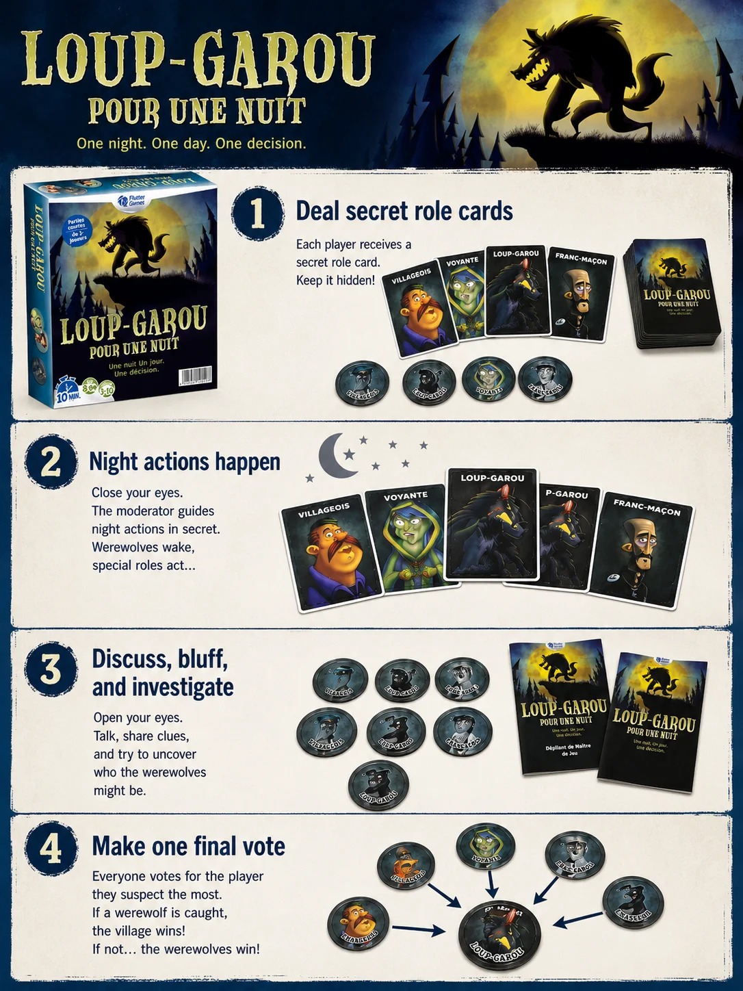 Jogo de Cartas Werewolf em Fra - Play Friends Party Games avaliação e preço