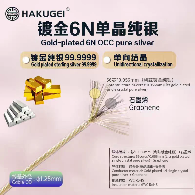 HAKUGEI Gold-plated 6N  single crystal pure silver &Graphene mixing Hi-Fi earphone upgrade basic Cable OD: ф1.25mm