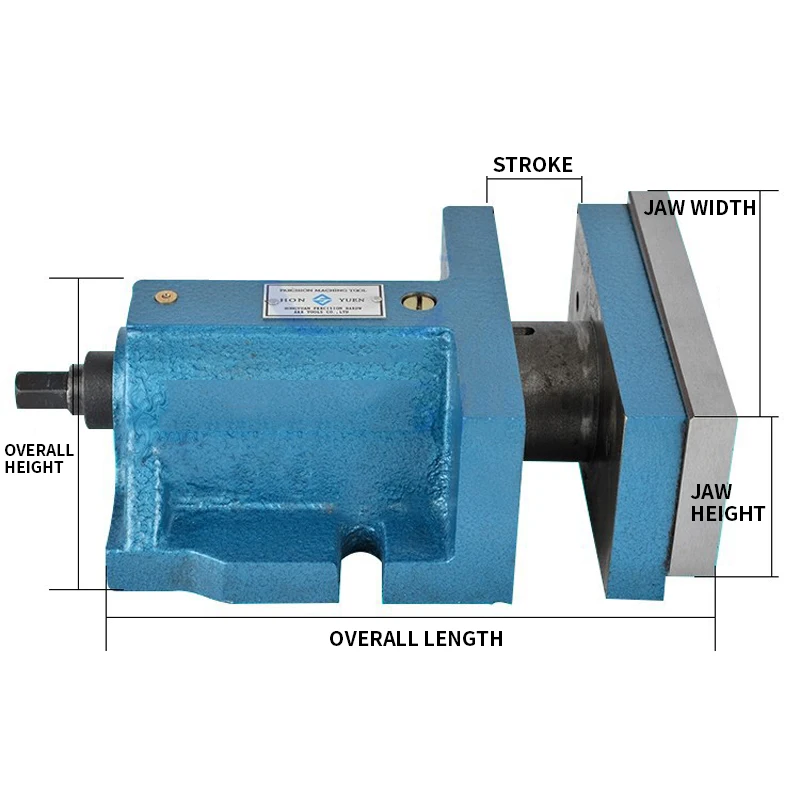 Combination Paralle…