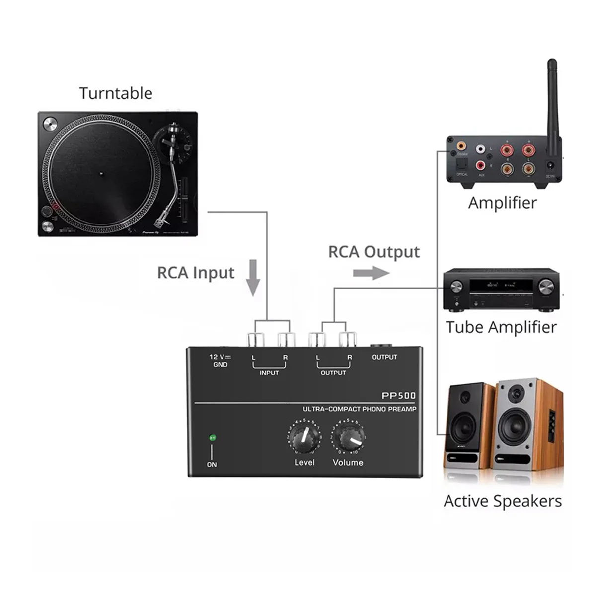 Pré-amplificador fono ultracompacto pp500 pré-amplificador com controle de volume de nível plugue da ue