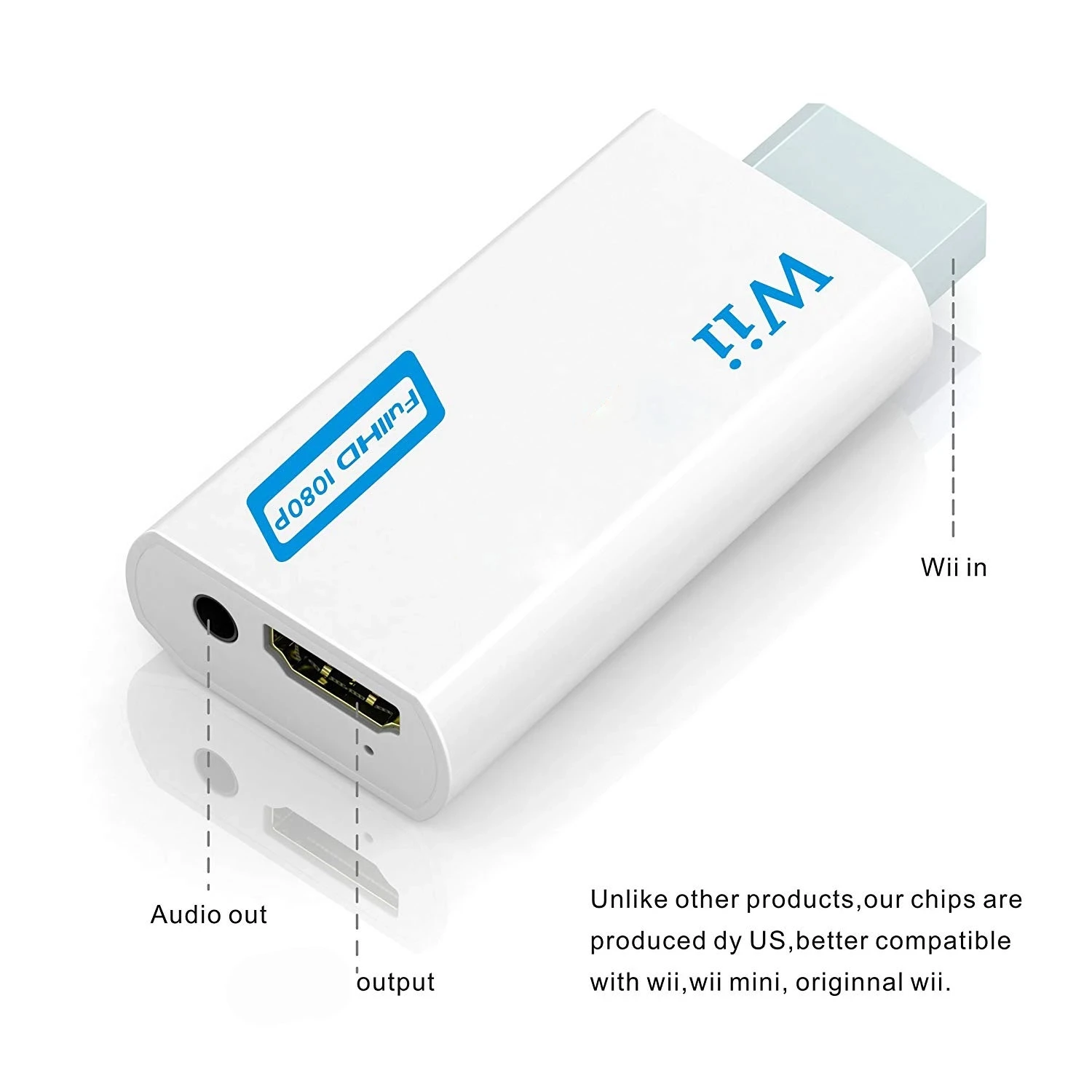 Full HD 1080P Wii to HDMI compatible Converter Adapter Wii2HDMI Converter 3.5mm Audio for PC HDTV Monitor Display