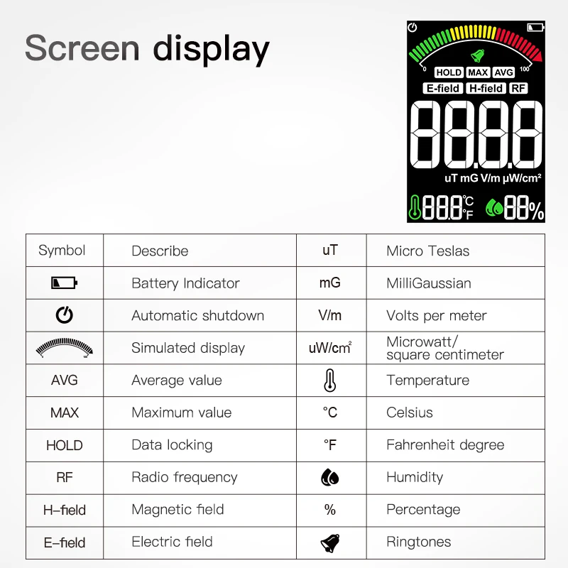 Rechargeable EMF Meter Electromagnetic Field Radiation Detector 30Mhz~8GHz High Frequency Radiometer Tester Hygrometer Thermomet