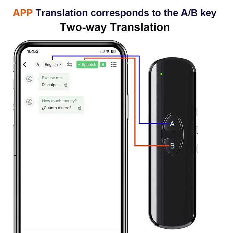 Urządzenie do tłumaczenia języków FULL-T10, dwukierunkowe tłumaczenie w czasie rzeczywistym z ponad 130 językami, idealne do podróży, nauki i biznesu.