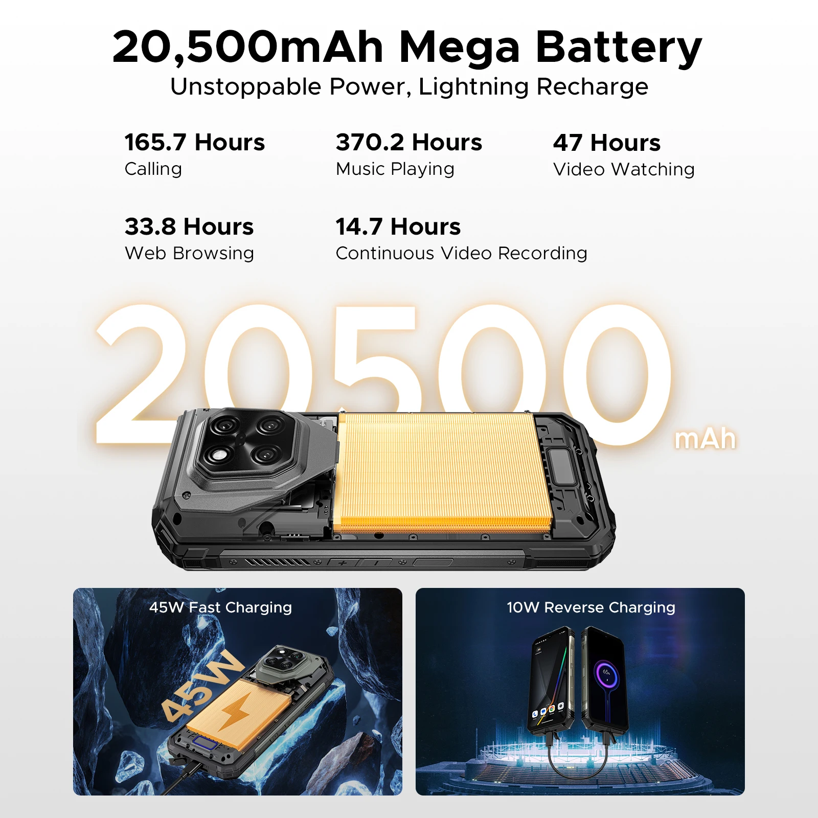 DOOGEE V Max Play 5G Projector هاتف متين شاشة 6.78 بوصة بطارية 20500 مللي أمبير في الساعة أضواء تخييم مزدوجة الأبعاد 7300 NFC الهاتف الذكي