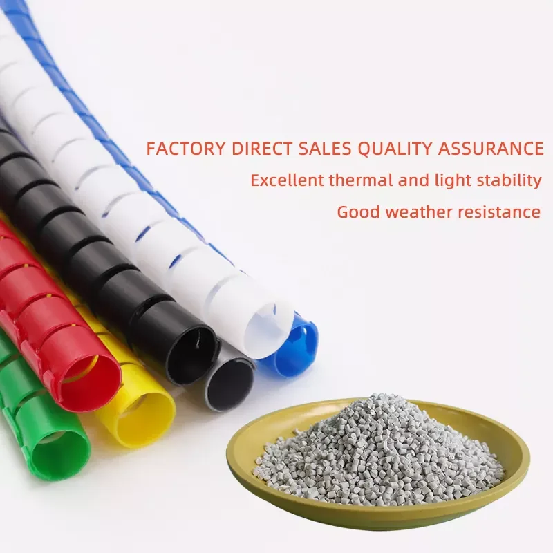 plastic raw material additive agent flame retardant additive PE film