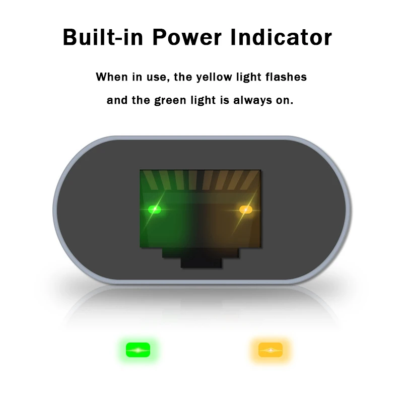 Адаптер Ethernet 2500 Мбит/с, 2,5 ГГц, USB C