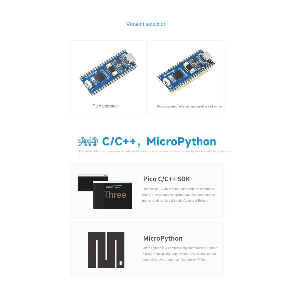 Waveshare RP2040 Plus Microcontroller Upgrade RP2040 Dual Core Processor 16MB On-Chip Flash for Raspberry Pi Pico