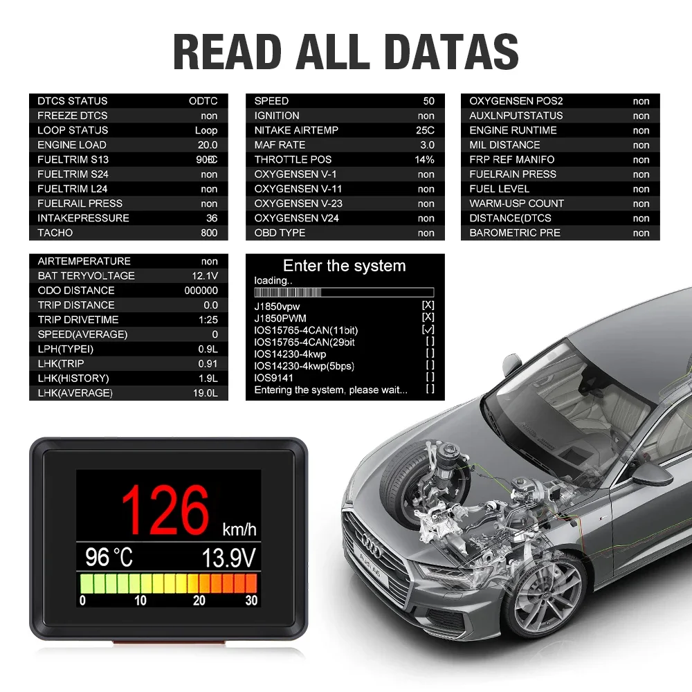 OBD2 ordenador a bordo pantalla frontal de coche HUD velocímetro Digital pantalla de viaje velocidad consumo de combustible alarma de indicador de