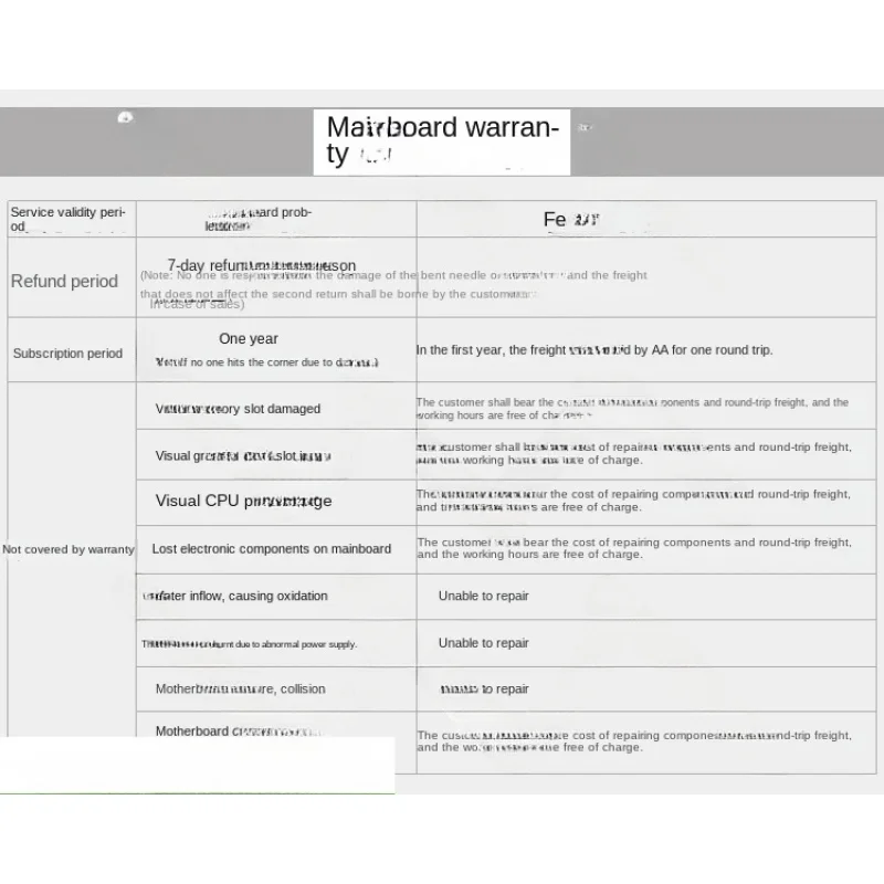Placa-mãe AMD TRX40 PRO 10G, CPU Ruilong 3960X/3970X Rendering Deep Learning