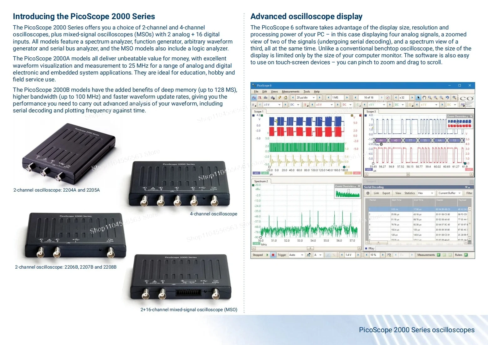 PICO TECHNOLOGY PICOSCOPE 2204A Oscilloscopio USB per PC, PicoScope 2000, 2 canali, 10 MHz, 100 MSPS, 8 Kpts, 35 Ns