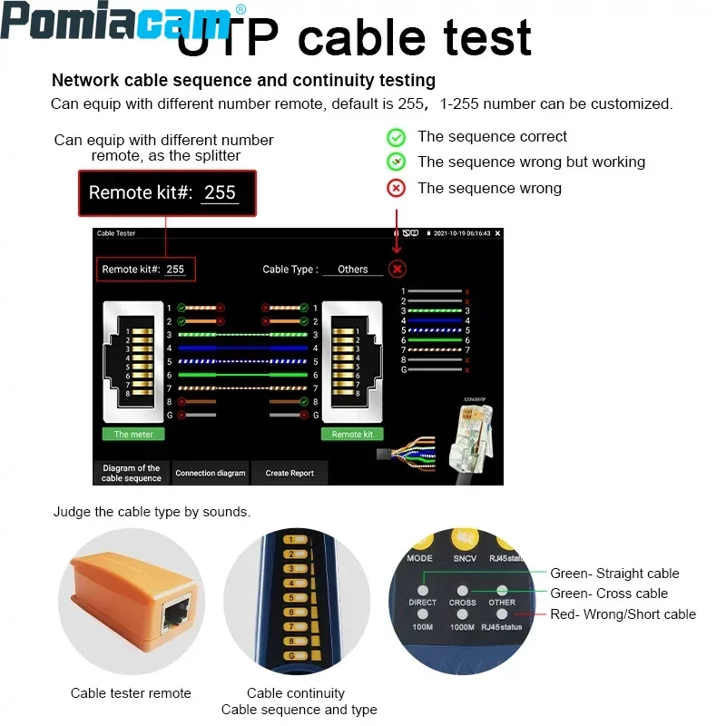 Seria H12 nowa 8 Cal 8K H.265 CCTV IP Tester kamery, 8MP AHD/TVI/CVI CCTV Tester kamery obsługi POE ++, moduł SFP