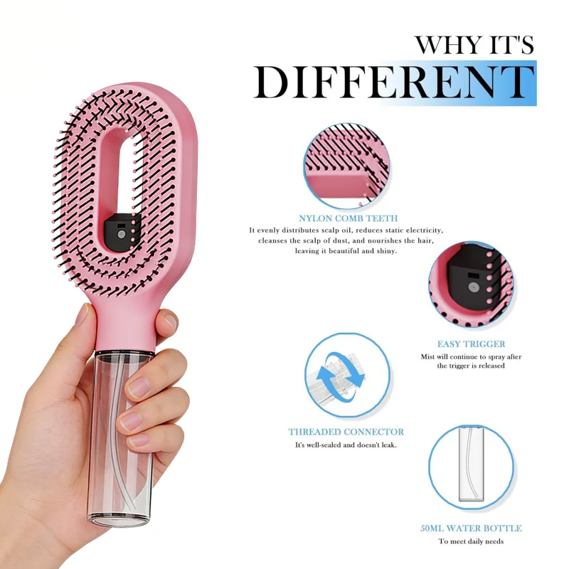 Escova Pulverizadora 2 em 1 co - Oil Mister Spray Bottle avaliação e preço