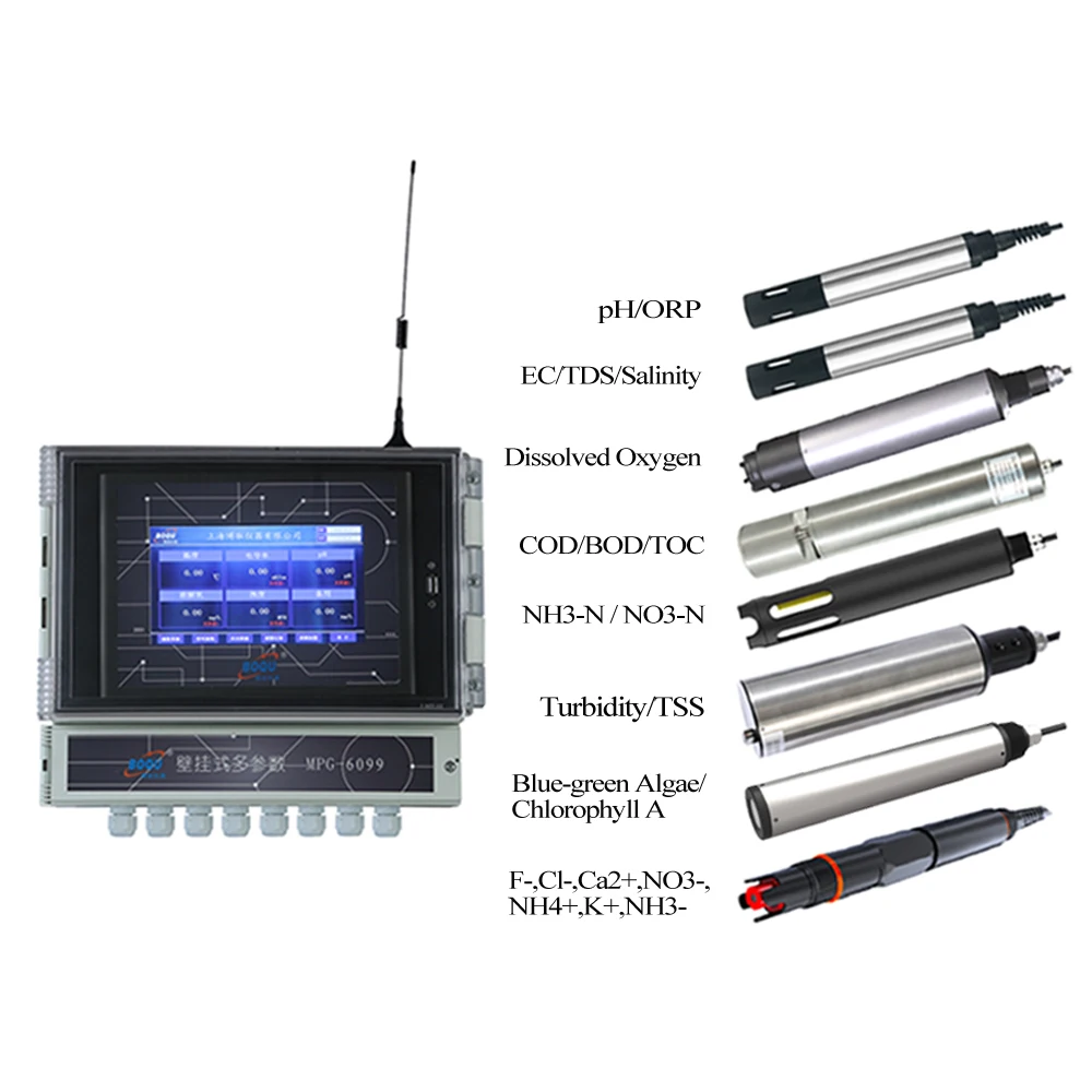 MPG-6099 online real time 24 hours IOT Digital multi parameter Water Quality Analyzer