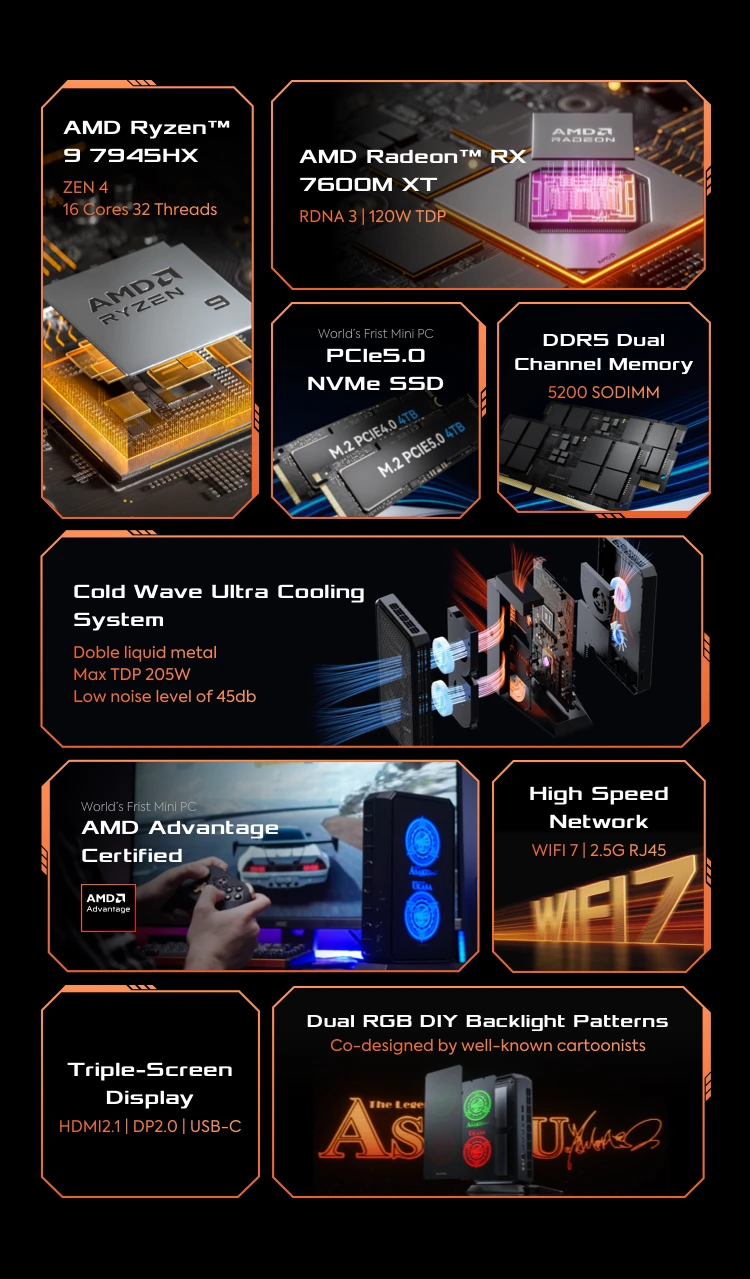 AtomMan G7 Pt Mini PC AMD Ryzen 9 7945HX AMD RX 7600M XT Gaming Mini Computer PCIE 5.0 NVMe SSD WiFi 7 Windows 11 Mini PC Gaming