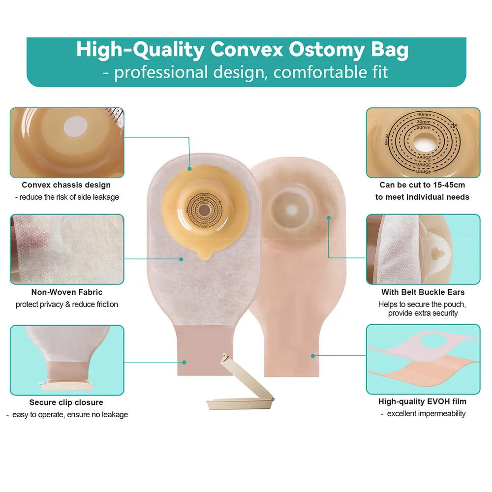 3Pcs Colon Bags with Clip Closure, Integrated Convex Pocket Ostomy Supplies, 15Mm-45Mm Cuttable Drainage Bags for Stomach Care