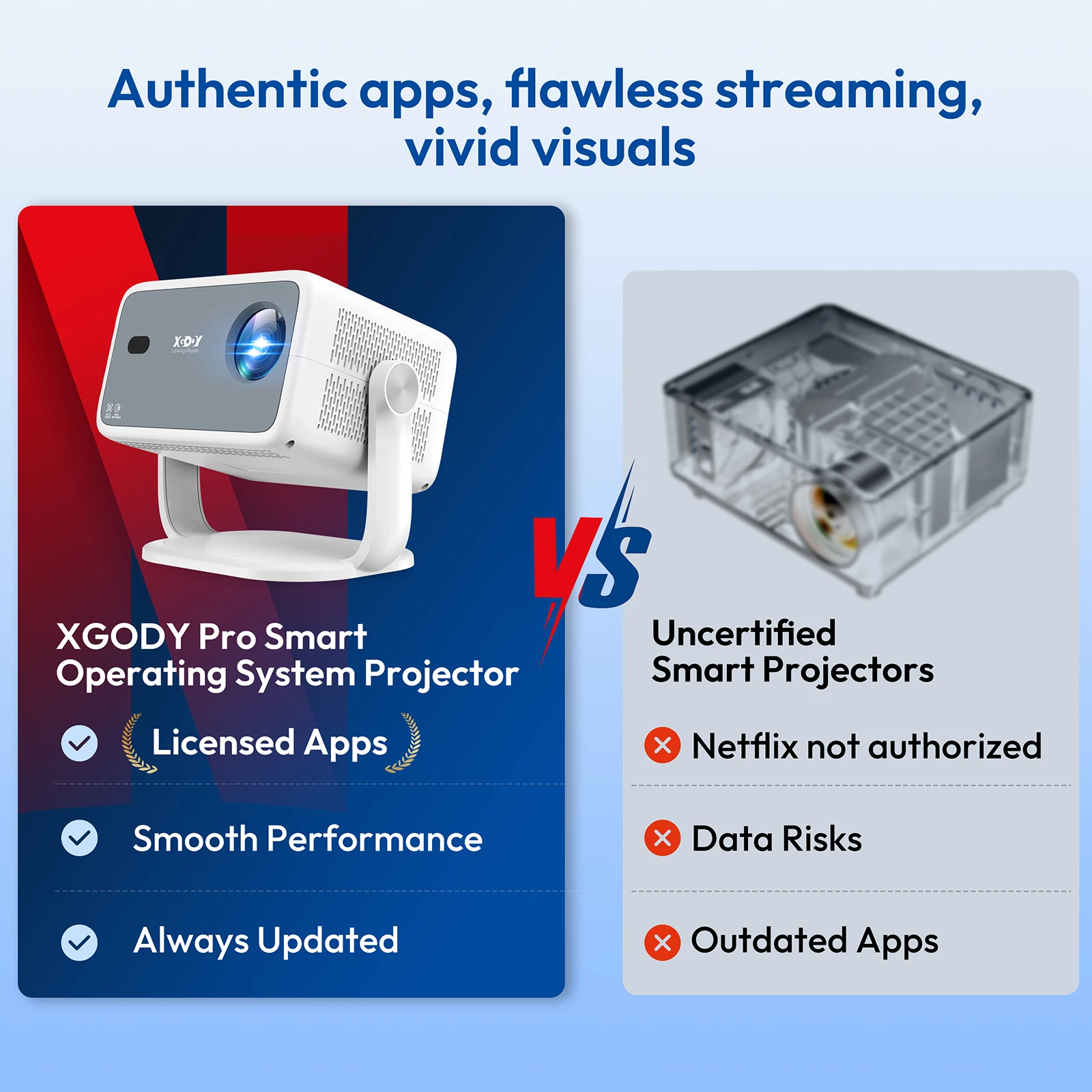 جهاز عرض XGODY Gimbal N6 عالي الدقة 1080P 2.4G 5G WiFi LCD LED فيديو فيلم شعاع أندرويد جهاز عرض مسرح منزلي سينما متعاطي المخدرات