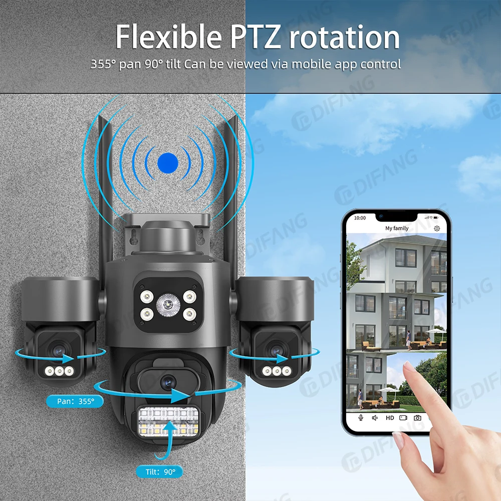 

DIFANG 6MP 3 Lens 3 Screens PTZ Wifi Security Camera Full Color AI Auto Tracking Alarm Brightness Control IP66 CCTV Surveillance