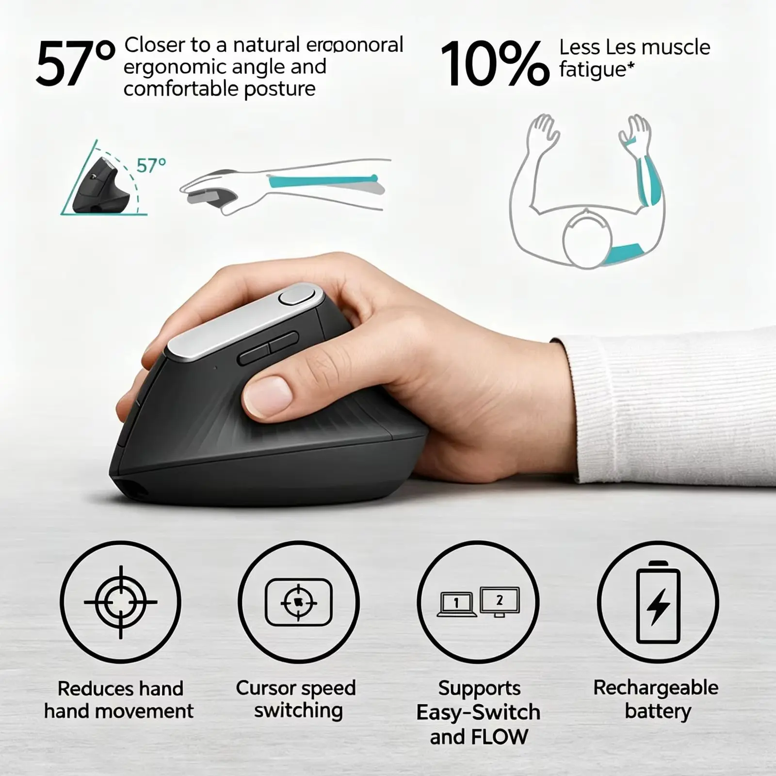2.4G Wireless Bluetooth Dual-Mode Optical Vertical Mouse Rechargeable Office Stylish Slient Ergonomic Mouse For PC Computer
