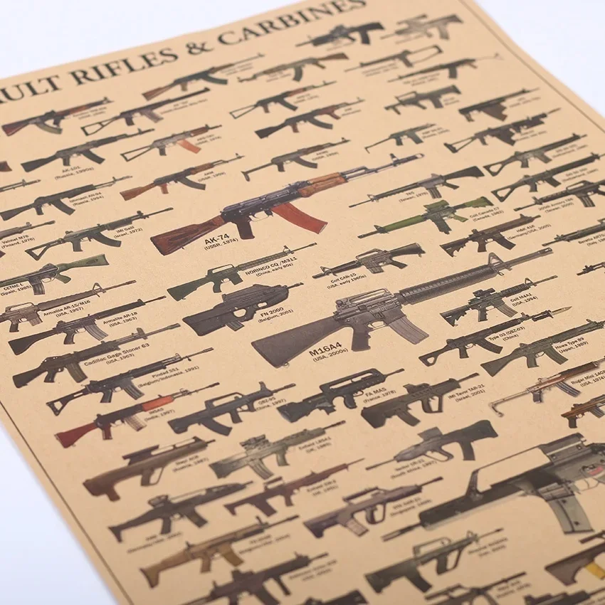 World Famous Gun Posters / Military Fans Vintage Poster AK47 Kraft Paper Decorative Wall Sticker