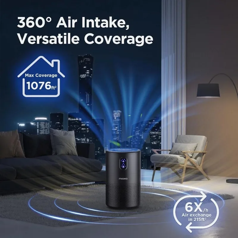 Air Purifiers for Home Large Room up to 1076ft², H13 True HEPA Air Filter Cleaner, Odor Eliminator, Remove Smoke Dust Pollen