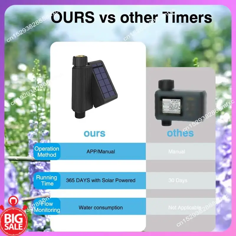 

Big Deal Tuya Smart Wi-Fi Таймер полива Солнечная энергия Спринклерная система капельного орошения Встроенный регистратор расхода воды
