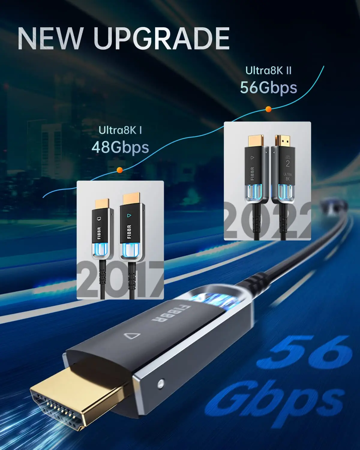 FIBBR Optical Fiber Ultra8K II 56Gbps HDMI 2.1 Cable eARC HDR HDCP cavo hdmi HDTV PS5 Blu-ray Xbox PC TV