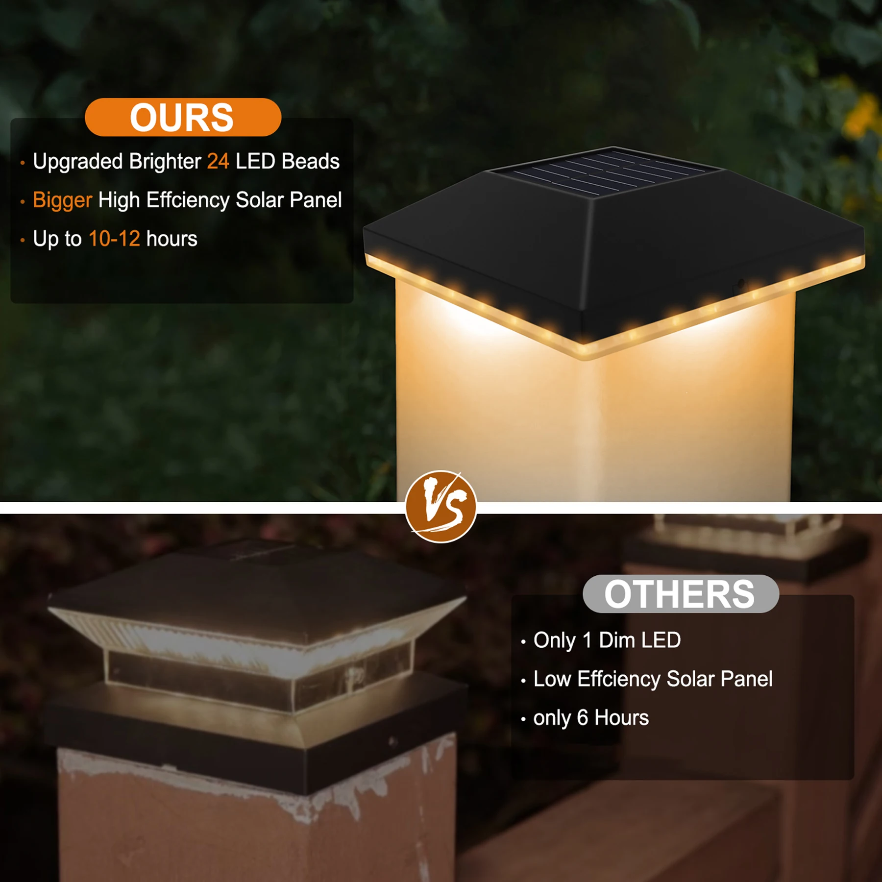 آخر أضواء في الهواء الطلق مقاوم للماء 2 حزمة ، سطح السفينة غطاء ضوء ل 4x4 خشبية/فينيل ، أسود الشمسية سياج آخر غطاء ضوء للحديقة/الفناء/الشرفة