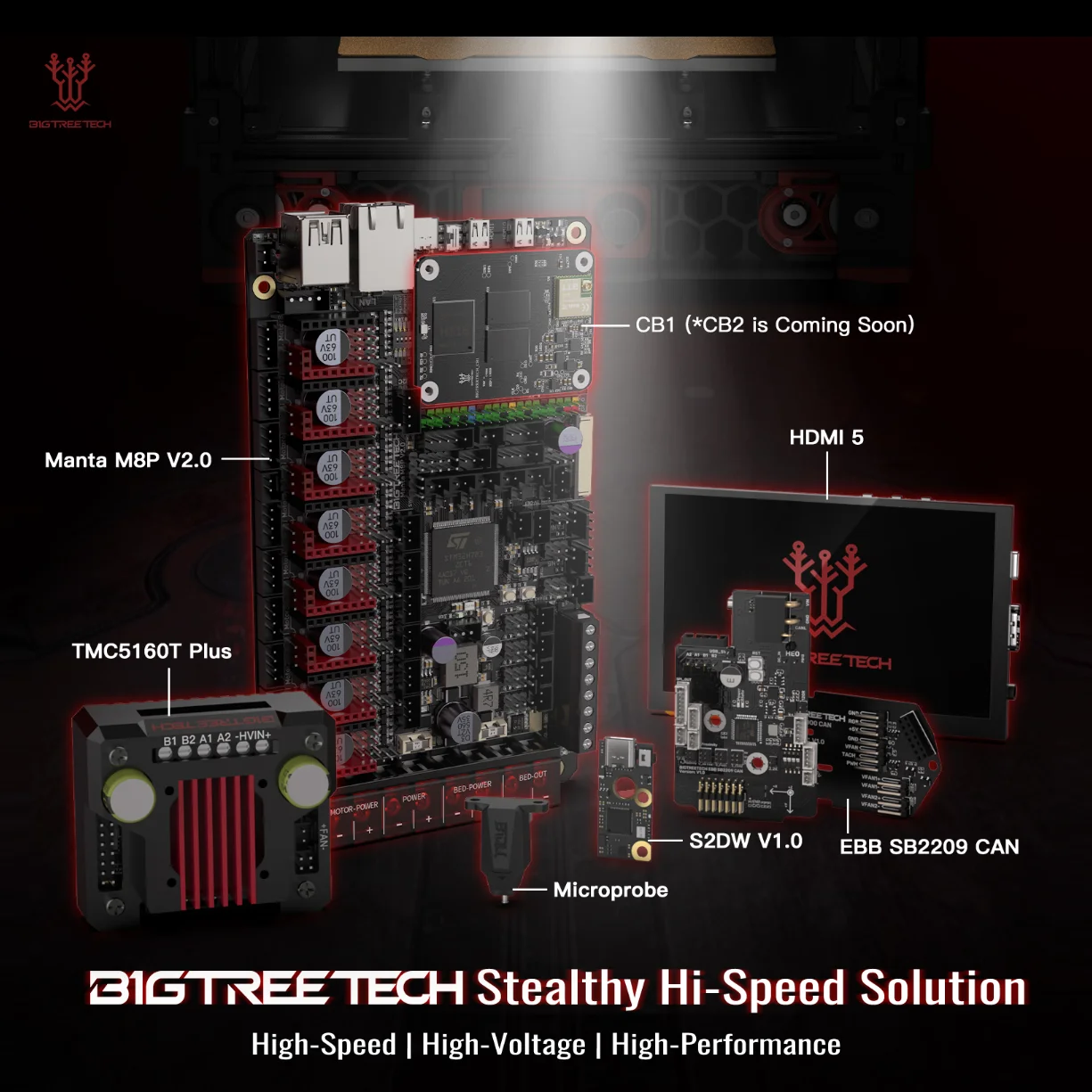 BIGTREETECH Manta M8P V2.0 Motherboard & TMC5160T Plus Driver Stealthy High Speed Silent Printing for Klipper Voron 3D Printer