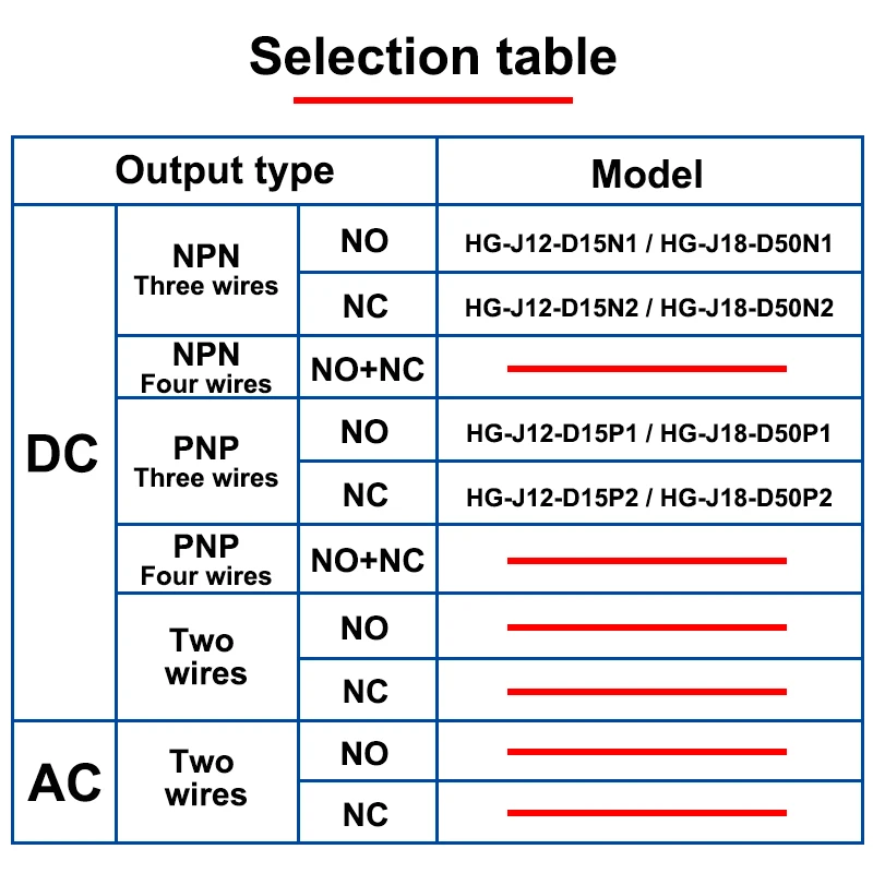 Laser Diffuse Reflection Photoelectric Switch HG-J12/18 D15 D50 M12/M18 15CM 50CM Sensing DistanceInfrared Sensor