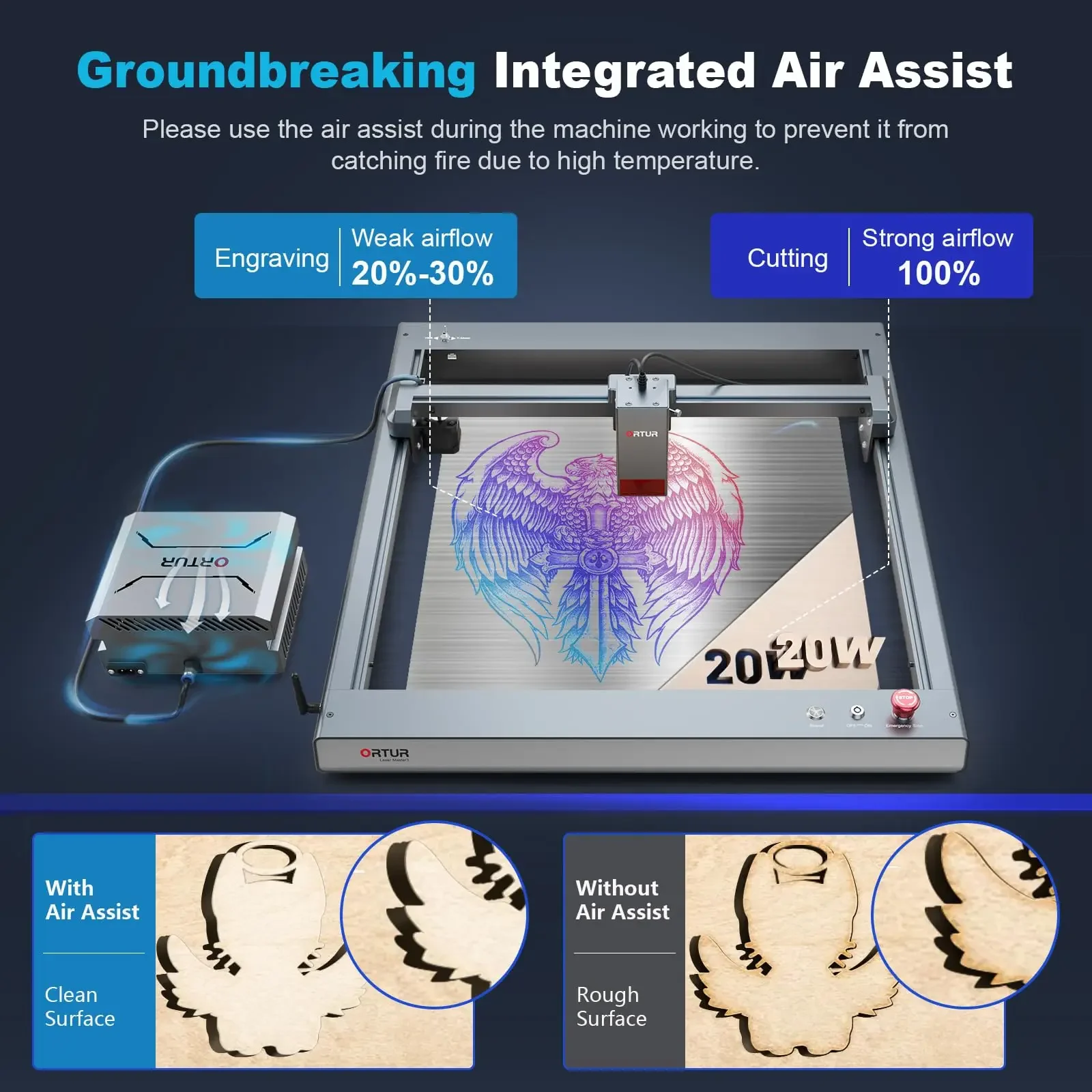 Ortur 20W OLM3 CNC Laser Engraver WIFI APP Offline Control 30000MM/Min Laser Engraving Cutting Machine For Wood Acrylic Metal